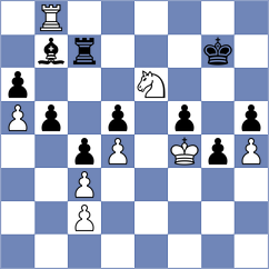 Istvanovszki - Baranciuc (chess.com INT, 2024)