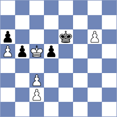 Koch - Spies (Grossenseebach, 2003)