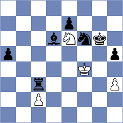 Levitskiy - Alavkin (chess.com INT, 2025)