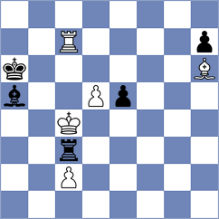 Mustaps - Beshirli (Chess.com INT, 2018)