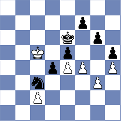 Savchenko - Ter Sahakyan (Chess.com INT, 2020)