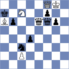 Jakubowska - Janaszak (chess.com INT, 2022)