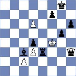 Niyonzima - Rousis (Chess.com INT, 2021)