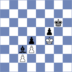 Dobrijevic - Chlpik (chess.com INT, 2023)