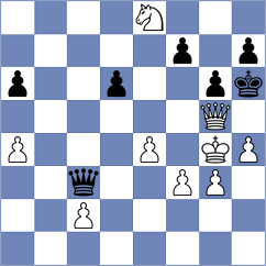 Maevsky - Deviprasath (Chess.com INT, 2021)