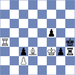 Chia - Zavgorodniy (chess.com INT, 2023)
