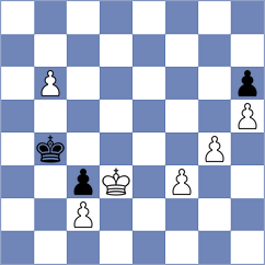 Shubin - Vastrukhin (Chess.com INT, 2020)