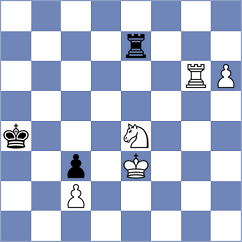 Oganian - Kohler (chess.com INT, 2023)