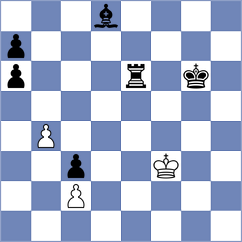 Liu - Sai (chess.com INT, 2024)