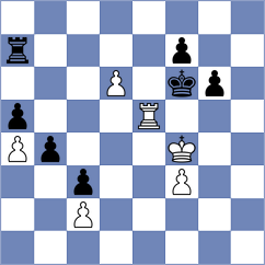 Rysbayeva - Amanbaev (Almaty, 2008)