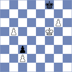 Bildat - Gilad (Playchess.com INT, 2004)