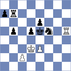 Jimenez Almeida - Povshednyi (chess.com INT, 2025)