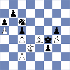 Bonin - Sakun (chess.com INT, 2025)
