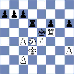 Davoodi - Hosseini Amini (Chess.com INT, 2021)