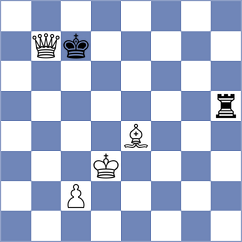 Domingo Nunez - Rakhimgaliyev (chess.com INT, 2023)