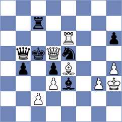 Petriashvili - Mika (chess.com INT, 2024)