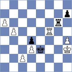Alaverdyan - Kislov (Chess.com INT, 2020)