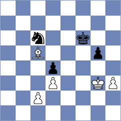 Dowgird - Abdusattorov (chess.com INT, 2025)