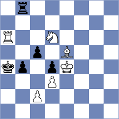 Rosen - Grot (chess.com INT, 2024)