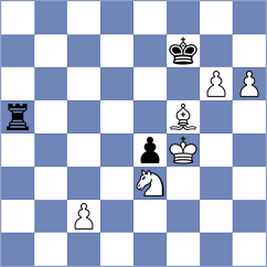 Sharapov - Kevlishvili (chess.com INT, 2023)