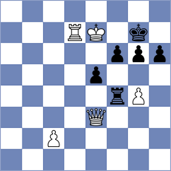 Reprintsev - Broca Jimenez (chess.com INT, 2024)