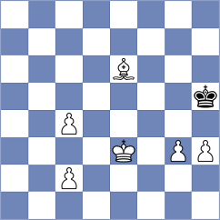 Klukin - Sharapov (chess.com INT, 2024)