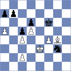 Melaa - Todorovic (chess.com INT, 2025)