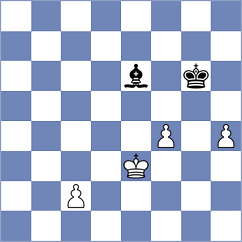Velikic - Rakhmangulova (Vrnjacka Banja SRB, 2024)