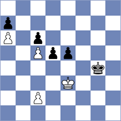 Kolbert - Borjanovic (Yugoslavia, 1994)