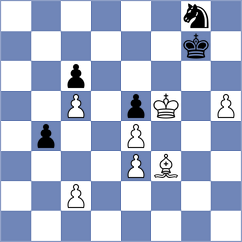 Tologontegin - Manukian (Chess.com INT, 2021)