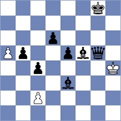 Eynullayev - Smietanska (chess.com INT, 2024)