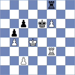 Khlebovich - Zhang (chess.com INT, 2025)