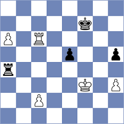 Sjugirov - Shirov (chess.com INT, 2024)