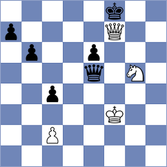 Gilfanov - Saydaliev (chess.com INT, 2025)