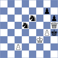 Czybik - Gruenke (Playchess.com INT, 2007)