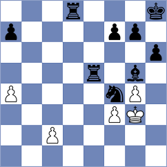 Yirik - Santiago (Chess.com INT, 2021)