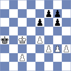 Uhl - Auvray (Le Grand Bornand, 2007)