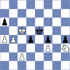 Sevian - Smieszek (chess.com INT, 2025)