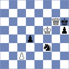 Garcia Correa - Ermolaev (chess.com INT, 2025)