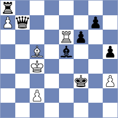 Mirimanian - Zmijanac (chess.com INT, 2025)