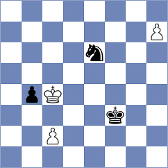 Ristic - Bustelo (chess.com INT, 2025)