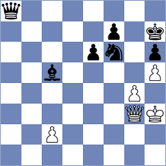 Khotenashvili - Lopez Rayo (chess.com INT, 2025)