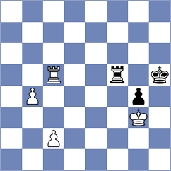 Hevia - Melikhov (chess.com INT, 2024)