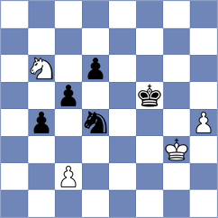 Ismayil - Priyanka (FIDE Online Arena INT, 2024)