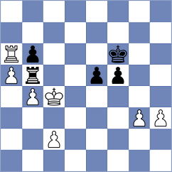 Pap - Gimenez Lopez (Donostia ESP, 2023)