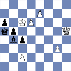 Bujisho - Marshall (Chess.com INT, 2020)