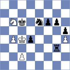 Mikhailovsky - Moskvin (chess.com INT, 2022)