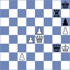 Joseph Benher - Rogov (chess.com INT, 2025)
