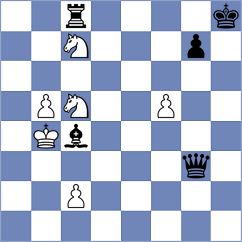 Henriquez Villagra - Praggnanandhaa (chess.com INT, 2025)