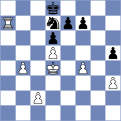Shuvalova - Shukhman (FIDE Online Arena INT, 2024)
